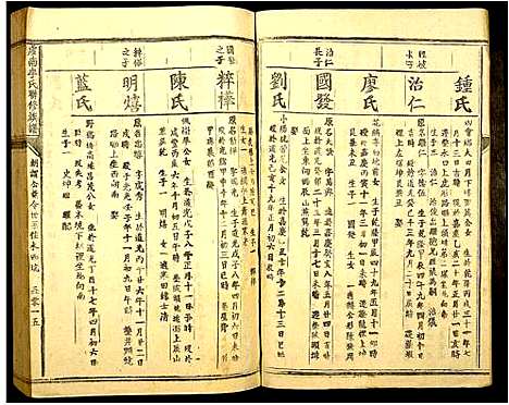 [下载][虔南李氏联修族谱]江西.虔南李氏联修家谱_十七.pdf