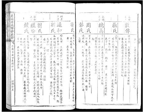 [下载][虔南李氏联修族谱_不分卷]江西.虔南李氏联修家谱_四.pdf