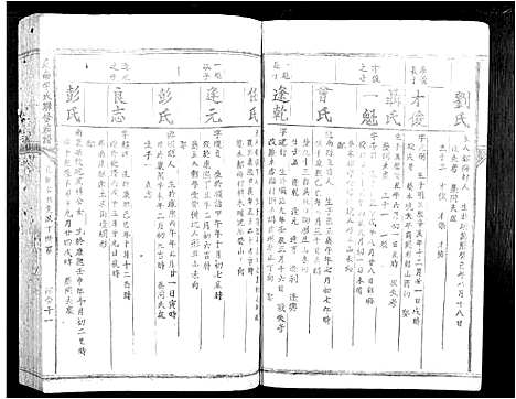 [下载][虔南李氏联修族谱_不分卷]江西.虔南李氏联修家谱_六.pdf