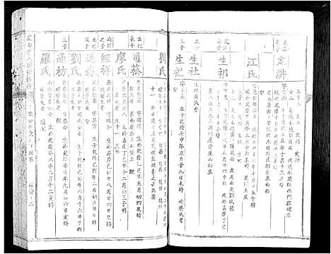 [下载][虔南李氏联修族谱_不分卷]江西.虔南李氏联修家谱_六.pdf