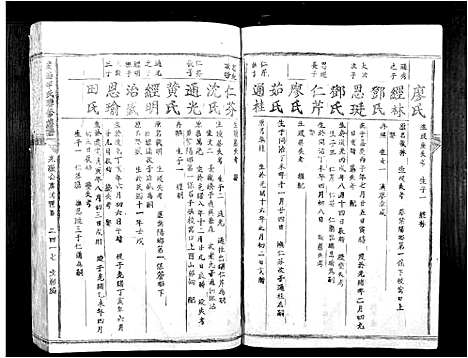 [下载][虔南李氏联修族谱_不分卷]江西.虔南李氏联修家谱_九.pdf