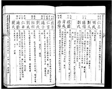 [下载][虔南李氏联修族谱_不分卷]江西.虔南李氏联修家谱_九.pdf