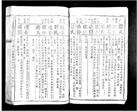 [下载][虔南李氏联修族谱_不分卷]江西.虔南李氏联修家谱_十.pdf