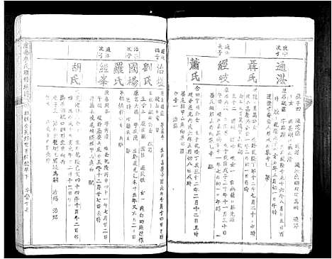 [下载][虔南李氏联修族谱_不分卷]江西.虔南李氏联修家谱_十一.pdf