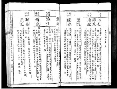 [下载][虔南李氏联修族谱_不分卷]江西.虔南李氏联修家谱_十二.pdf