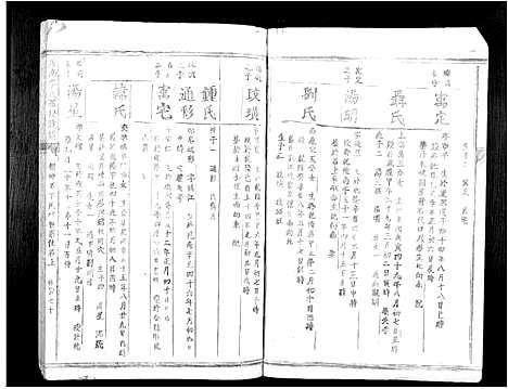 [下载][虔南李氏联修族谱_不分卷]江西.虔南李氏联修家谱_十五.pdf