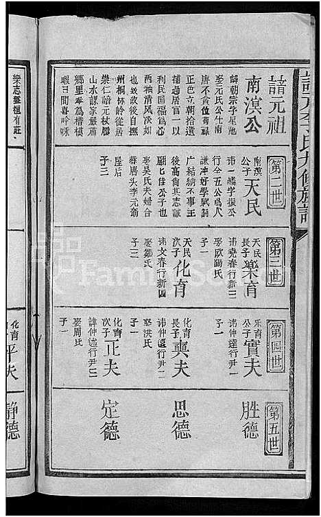 [下载][谙元李氏九修宗谱_不分卷_谙元李氏九修族谱]江西.谙元李氏九修家谱_五.pdf