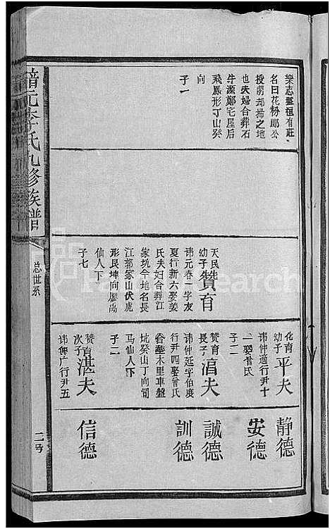 [下载][谙元李氏九修宗谱_不分卷_谙元李氏九修族谱]江西.谙元李氏九修家谱_五.pdf