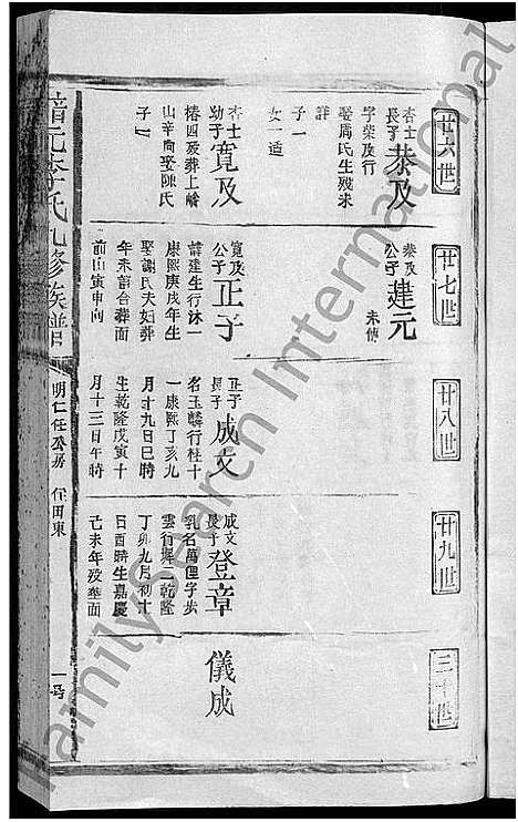 [下载][谙元李氏九修宗谱_不分卷_谙元李氏九修族谱]江西.谙元李氏九修家谱_十六.pdf