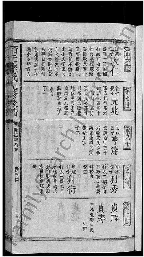 [下载][谙元李氏九修宗谱_不分卷_谙元李氏九修族谱]江西.谙元李氏九修家谱_三十七.pdf