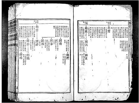 [下载][醪溪李氏族谱]江西.醪溪李氏家谱_三.pdf