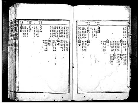 [下载][醪溪李氏族谱]江西.醪溪李氏家谱_三.pdf