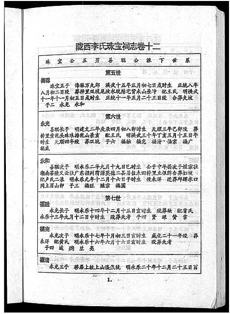 [下载][陇西堂李氏珠宝祠志_18卷_陇西李氏珠宝祠志]江西.陇西堂李氏珠宝祠志_十一.pdf