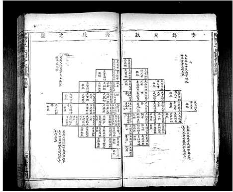 [下载][陇西李氏四修族谱_不分卷]江西.陇西李氏四修家谱_二.pdf