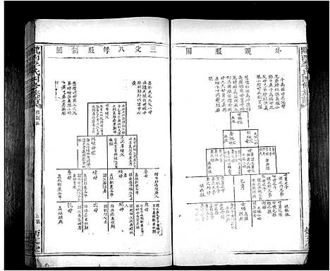 [下载][陇西李氏四修族谱_不分卷]江西.陇西李氏四修家谱_二.pdf