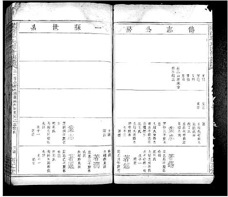 [下载][陇西李氏四修族谱_不分卷]江西.陇西李氏四修家谱_三.pdf