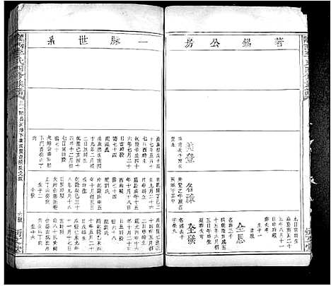 [下载][陇西李氏四修族谱_不分卷]江西.陇西李氏四修家谱_三.pdf