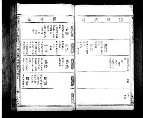 [下载][陇西李氏四修族谱_不分卷]江西.陇西李氏四修家谱_四.pdf