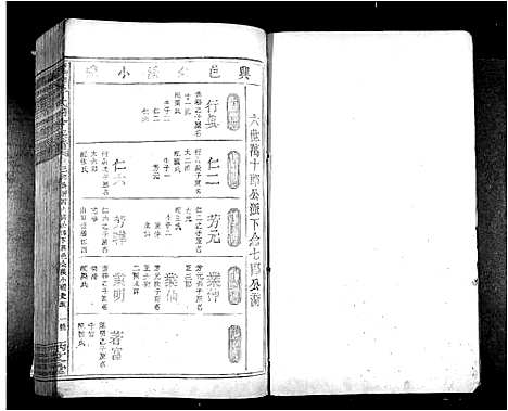 [下载][陇西李氏四修族谱_不分卷]江西.陇西李氏四修家谱_八.pdf