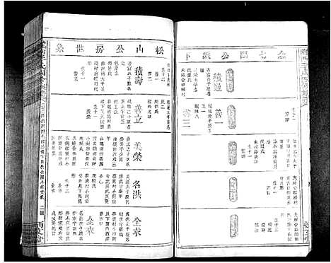 [下载][陇西李氏四修族谱_不分卷]江西.陇西李氏四修家谱_八.pdf