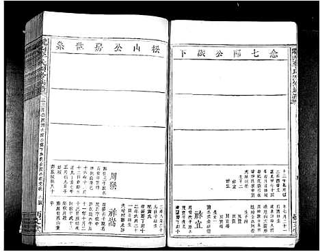 [下载][陇西李氏四修族谱_不分卷]江西.陇西李氏四修家谱_八.pdf