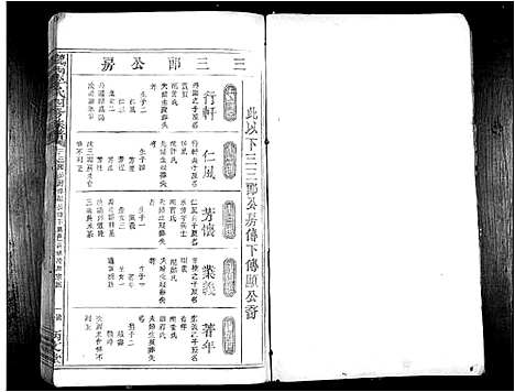 [下载][陇西李氏四修族谱_不分卷]江西.陇西李氏四修家谱_九.pdf