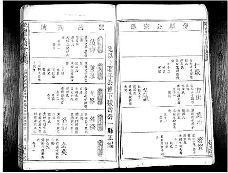 [下载][陇西李氏四修族谱_不分卷]江西.陇西李氏四修家谱_九.pdf