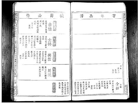 [下载][陇西李氏四修族谱_不分卷]江西.陇西李氏四修家谱_九.pdf