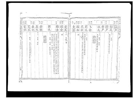 [下载][雩信李氏六修族谱]江西.雩信李氏六修家谱_二.pdf