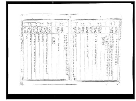 [下载][雩信李氏六修族谱]江西.雩信李氏六修家谱_二.pdf