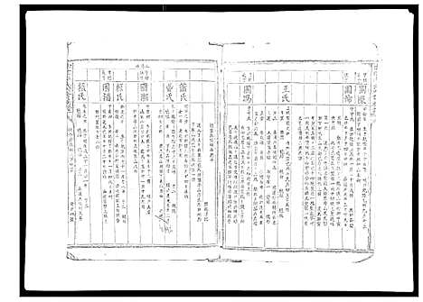 [下载][雩信李氏六修族谱]江西.雩信李氏六修家谱_三.pdf