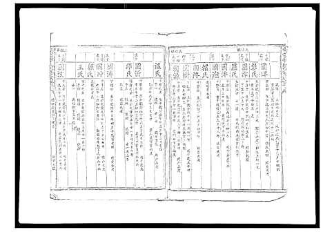 [下载][雩信李氏六修族谱]江西.雩信李氏六修家谱_三.pdf