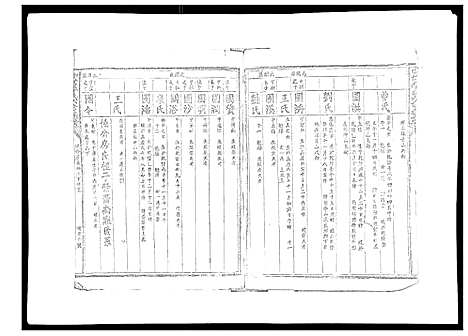 [下载][雩信李氏六修族谱]江西.雩信李氏六修家谱_三.pdf