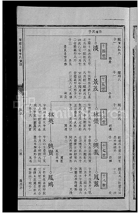 [下载][雩都李氏族谱_不分卷]江西.雩都李氏家谱_三.pdf