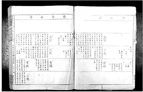 [下载][高滩李氏七修族谱_不分卷]江西.高滩李氏七修家谱_二.pdf