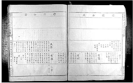 [下载][高滩李氏七修族谱_不分卷]江西.高滩李氏七修家谱_三.pdf