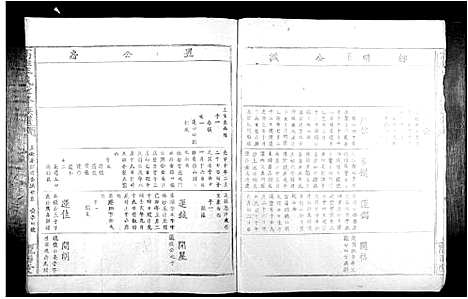 [下载][高滩李氏七修族谱_不分卷]江西.高滩李氏七修家谱_四.pdf