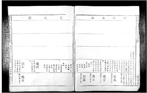 [下载][高滩李氏七修族谱_不分卷]江西.高滩李氏七修家谱_四.pdf