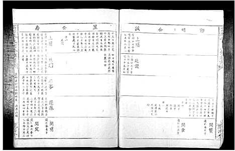 [下载][高滩李氏七修族谱_不分卷]江西.高滩李氏七修家谱_四.pdf