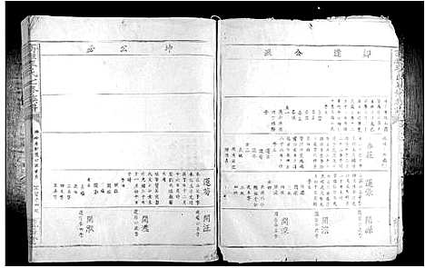 [下载][高滩李氏七修族谱_不分卷]江西.高滩李氏七修家谱_五.pdf