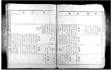 [下载][高滩李氏七修族谱_不分卷]江西.高滩李氏七修家谱_五.pdf