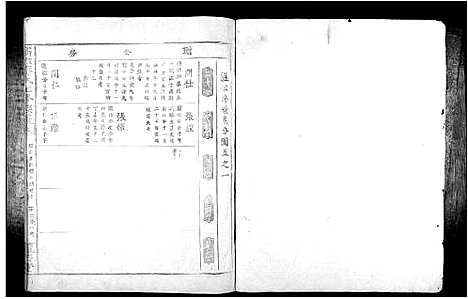 [下载][高滩李氏七修族谱_不分卷]江西.高滩李氏七修家谱_七.pdf