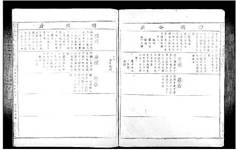 [下载][高滩李氏七修族谱_不分卷]江西.高滩李氏七修家谱_七.pdf