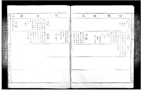 [下载][高滩李氏七修族谱_不分卷]江西.高滩李氏七修家谱_七.pdf