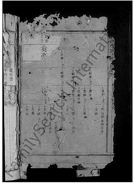 [下载][鸦鹊薮李氏七修房谱_不分卷_陇西李氏七修房谱]江西.鸦鹊薮李氏七修房谱_五.pdf