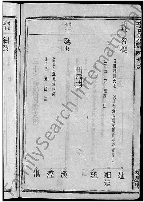 [下载][李氏宗谱_7卷]江西.李氏家谱_三.pdf