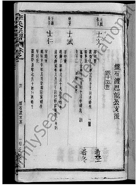 [下载][李氏宗谱_7卷]江西.李氏家谱_四.pdf