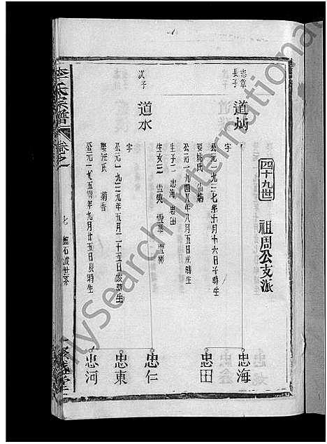 [下载][李氏宗谱_7卷]江西.李氏家谱_六.pdf