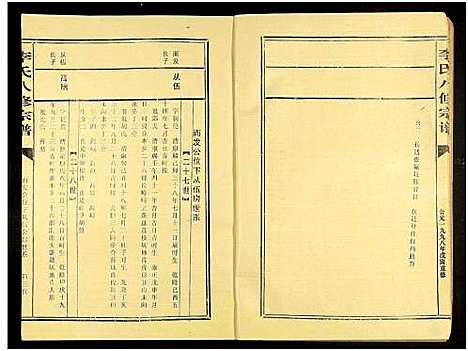 [下载][宁都张家坊李氏八修宗谱_9册_李氏八修宗谱]江西/福建.宁都张家坊李氏八修家谱_四.pdf