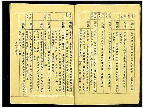 [下载][赣南中牌祠李氏族谱_不分卷]江西.赣南中牌祠李氏家谱_三.pdf